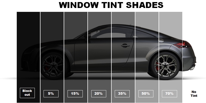 Auto Window Tinting – CarBorn Window Tinting